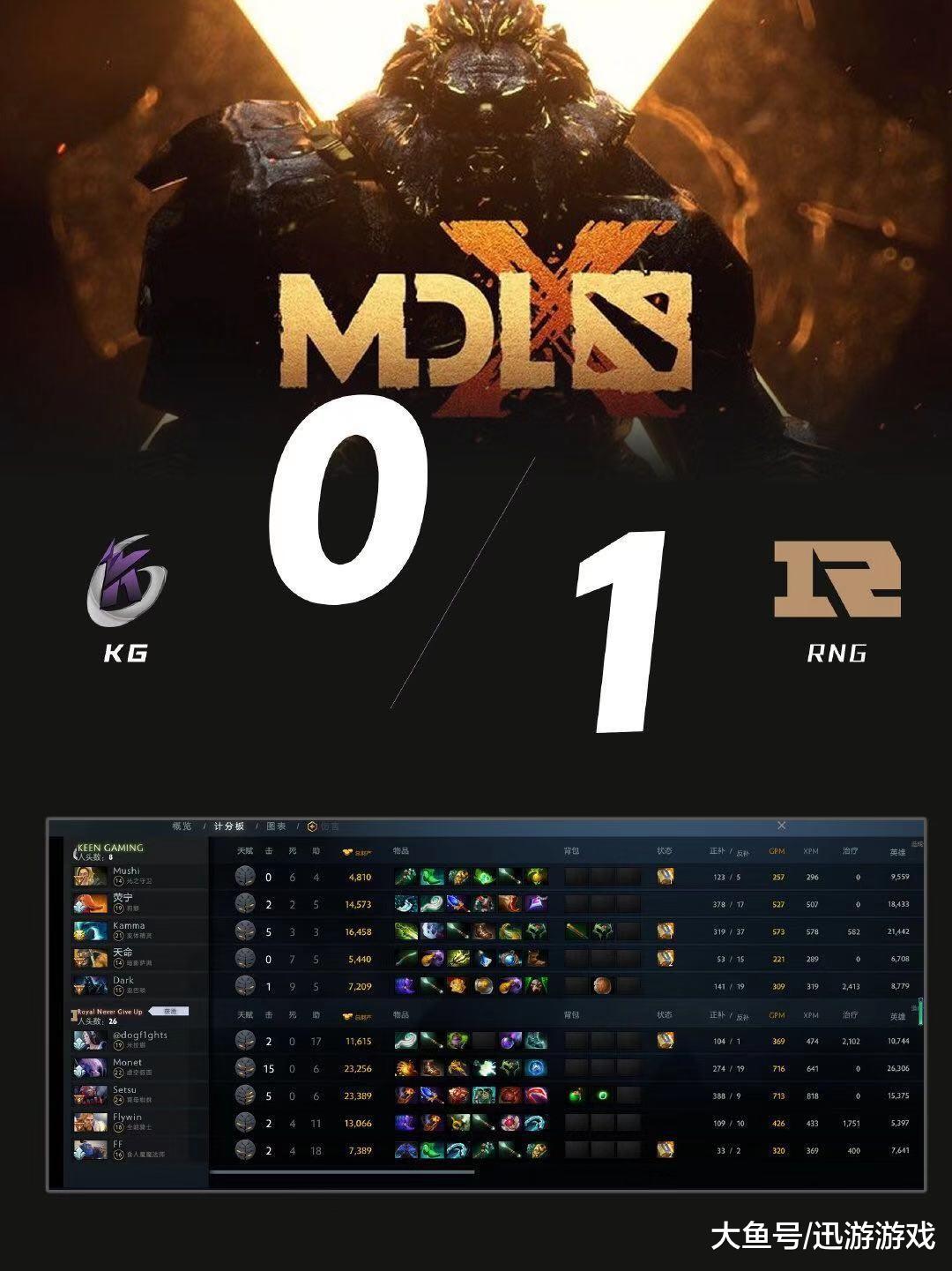 Kaiyun- 2018uzi比赛完整视频rng回放 